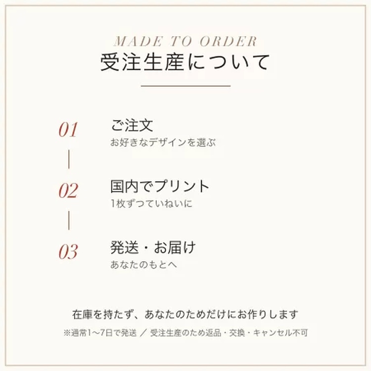 オリジナルTシャツ 写真・イラスト・文字で自由にデザイン 綿100% 国内プリント 1枚からOK メンズ・レディース・キッズ 8
